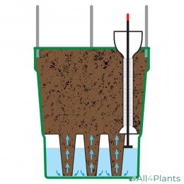 5031670003690 GARLAND ZELF BEWATERENDE POT 11 LITER GROEN EENVOUDIG WATERGEVEN